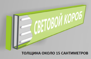 световой короб